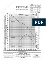 Torrent Pumps: Deep Well Vertical Turbine Pumps 1/2