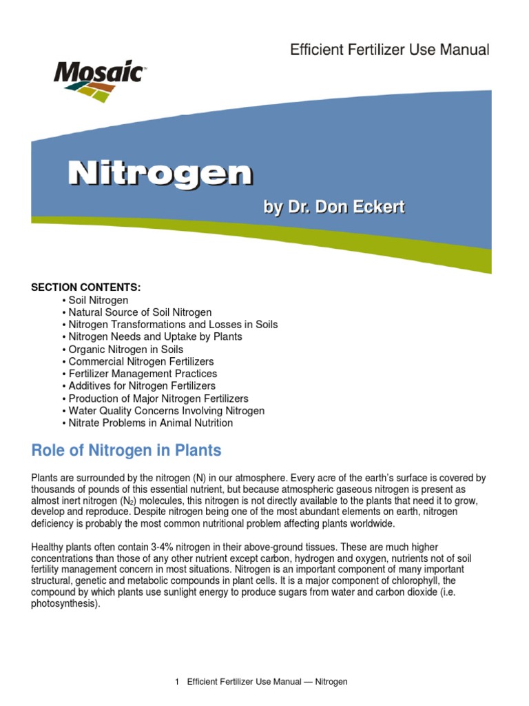 Nitrogen Urea Fertilizer