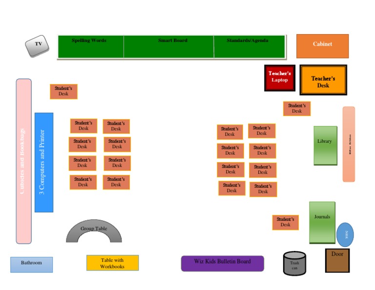 Classroom Context Layout | PDF