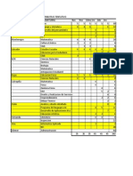 Borrador de Distributivo 2014