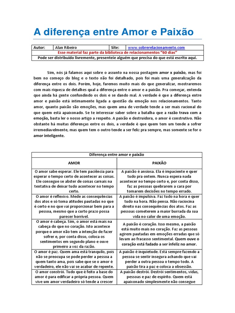 A Diferença Entre Amor e Paixão | PDF | Paixão (emoção) | Amor