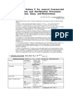 Heat Process Values F For Several Commercial Sterilization and Pasteurization Processes - Overview Uses and Restrictions