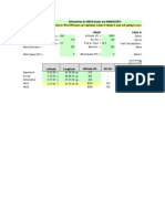 Information in GREEN Boxes Are MANDATORY. Information in YELLOW Boxes Are Optional. Leave It Blank If Your Not Going To Use It. Take-Off Cruise Final Descent