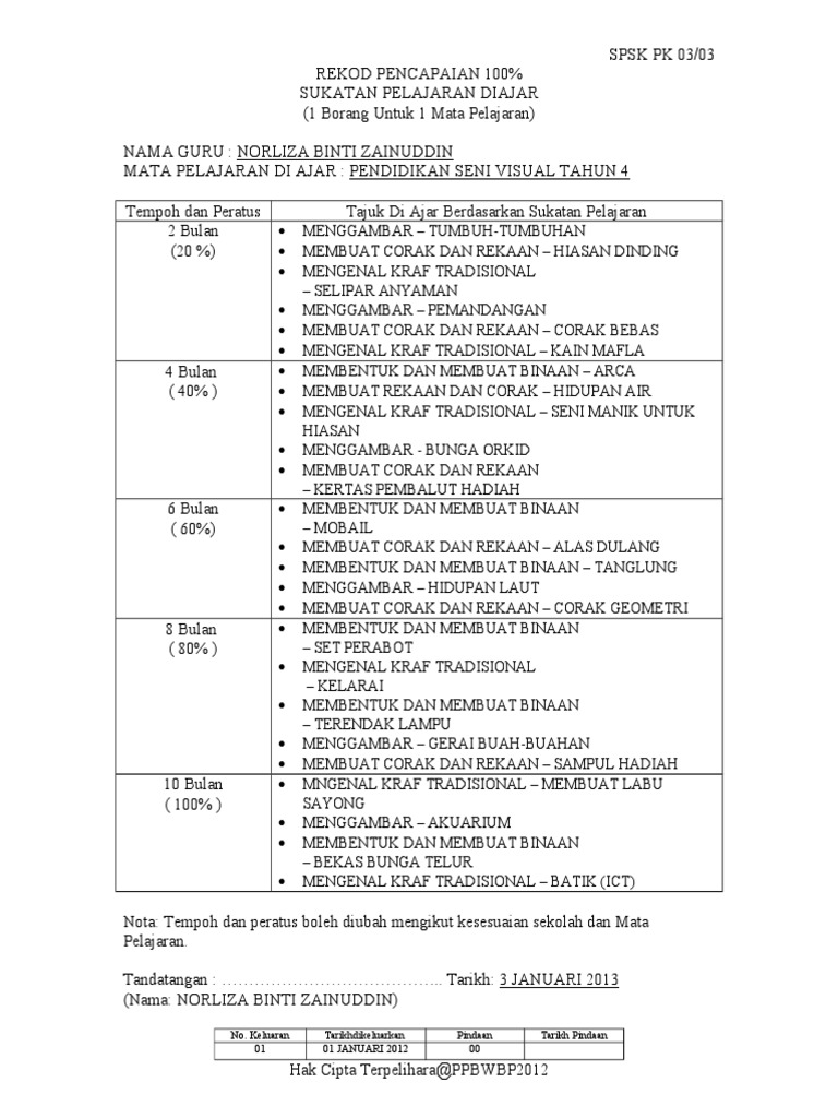 Rekod Pencapaianpsv Tahun 4 Pdf