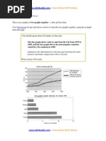 IELTS Line Bar Chart Visits Uk