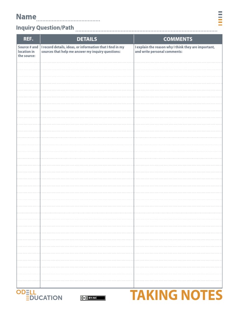 Taking Notes | PDF | Career & Growth | Self-Improvement