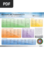 NET35 Namespaces Poster LORES