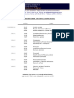 PENSUM MAESTRÍA EN ADMINISTRACIÓN FINANCIERA USAC-CCEE