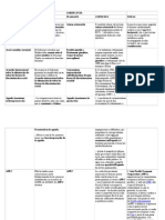 Glossario Spagnolo Italiano Politica Estera e Relazioni Internazionali