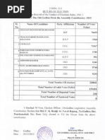 Sl. of Party: Election of Election To The 126-Godhra From Constituency Candidate Number