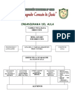 Organig Del Aula y Horario 1º E- 2014