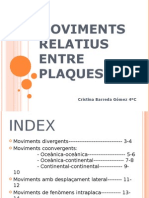 Tipus de Límits Entre Plaques Tectòniques