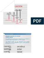 ACENTUACIÓN