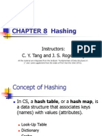 CHAPTER 8 Hashing: Instructors: C. Y. Tang and J. S. Roger Jang