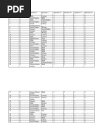 Batch 2026-Grade Boundary IBDP AY 2024-2025 | PDF | Student Assessment ...