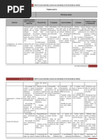 Tabela-Matriz Ana Maria Rodrigues