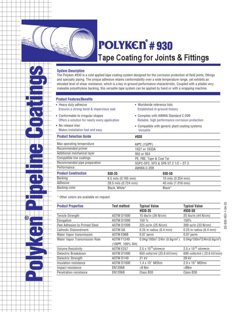 Ficha Tecnica Cinta de Juntas 930 35 50 Polietileno Ficha Tecnica Cinta de Juntas 930 35 50 Polietileno