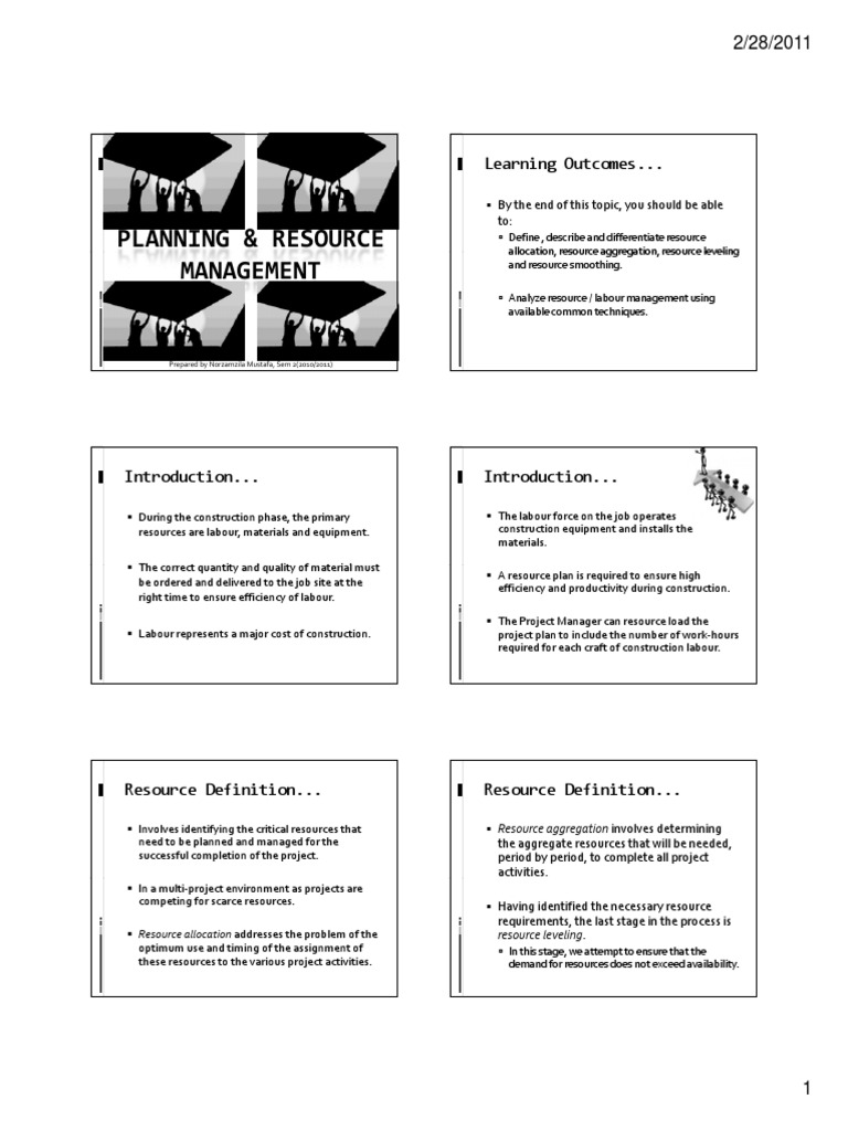 Chapter 6 - Resource Management | Resource | Scheduling (Production