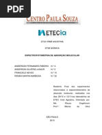 Espectrofotometria de Absorção Molecular (Relatório)