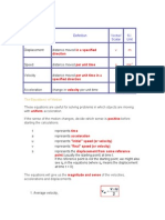 Quantity Vector/ Scalar S.I. Unit: Motion