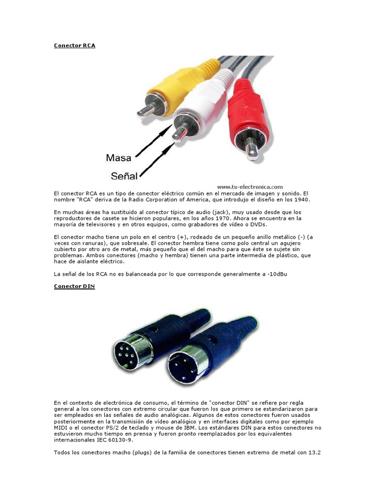 Conectores RCA - Conectores de voz, datos y video - conectores de cable -  Tipo de producto