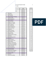 Daftar Absen Debat Dan Pemilu