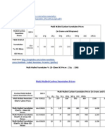 Read More:: Prices - Htm#Multi - Walled - Nanotubes - Prices#Ixzz2Pjcaipjt