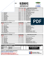 04.27.14 Sonic Transport Results