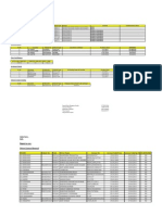 Own Vehicle Daily Report Format
