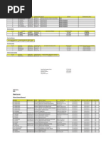 Own Vehicle Daily Report Format