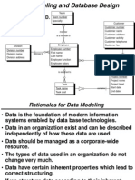 Data Model