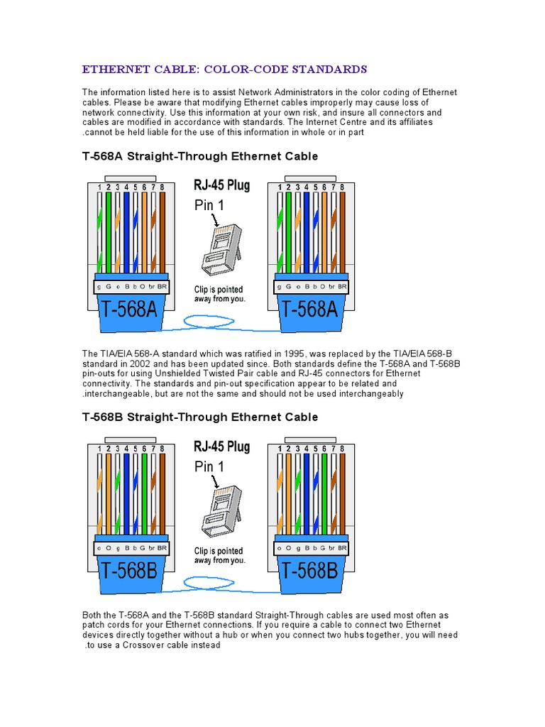 Ethernet Cable Color Code Standards | PDF | Electronic Engineering ...
