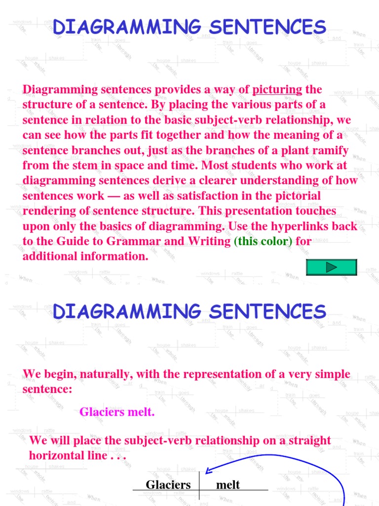 Diagramming Sentences | PDF | Verb | Sentence (Linguistics)