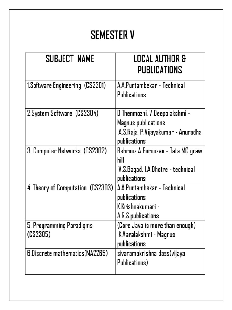 CS2305 Programming Paradigms Overview | PDF | Technology & Engineering