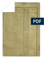 Cahier de Présence Des Élèves de Saucède