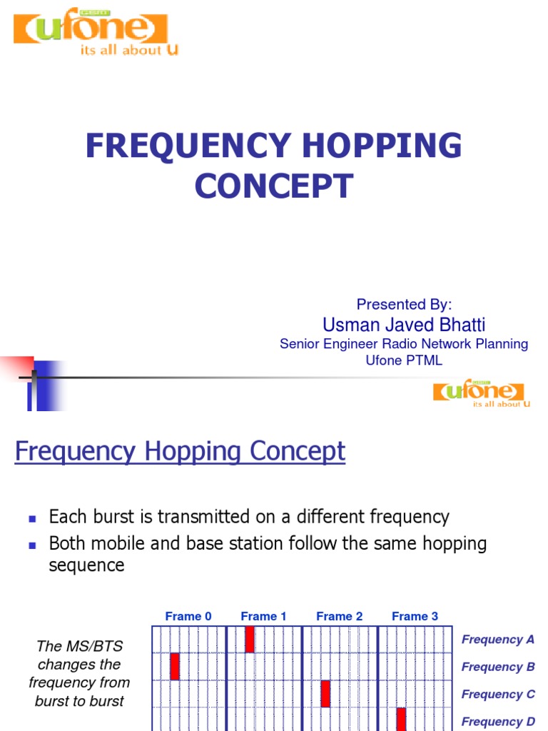 Frequency Hopping Concept Cellular Network Interference