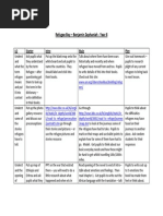 Download Refugee Boy by joao121289 SN220918674 doc pdf