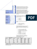 Permeation: A Thin Liner and Manufacturing Shortcomings Lead To Most Permeation Problems