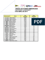 Classificações 2014 Ind.