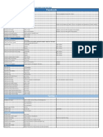 Social Media Image Sizes & Character Counts - in Totalis!