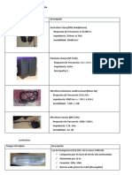 TP 1 de Tecnologías Aplicadas Al Arte