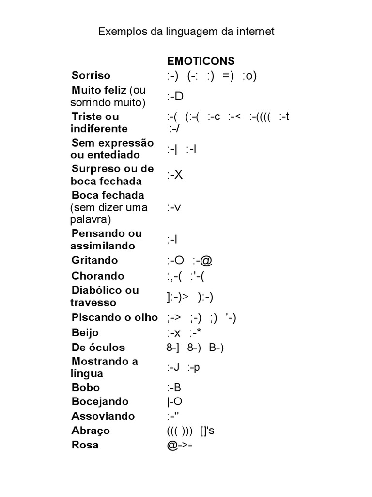 Exemplos Da Linguagem Da Internet | PDF