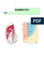 Diagrammi Di Stato