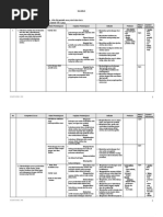 Download Silabus Kimia X Man Dmk by Nuryanto SPd SN22094985 doc pdf