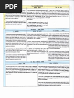 estructuras cooperativas