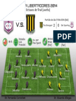 Infograma Copa Libertadores 8vos Vuelta 2