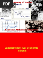 Economy Analysis Japan