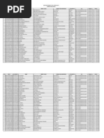 Download Daftar Peserta Ukg 2014 Kabgarut by Dadan Beckoek Al-Faruq SN220984400 doc pdf