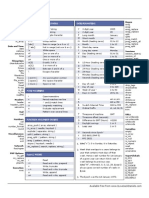 PHP Cheat Sheet