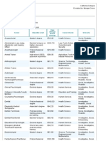 interest profiler-1